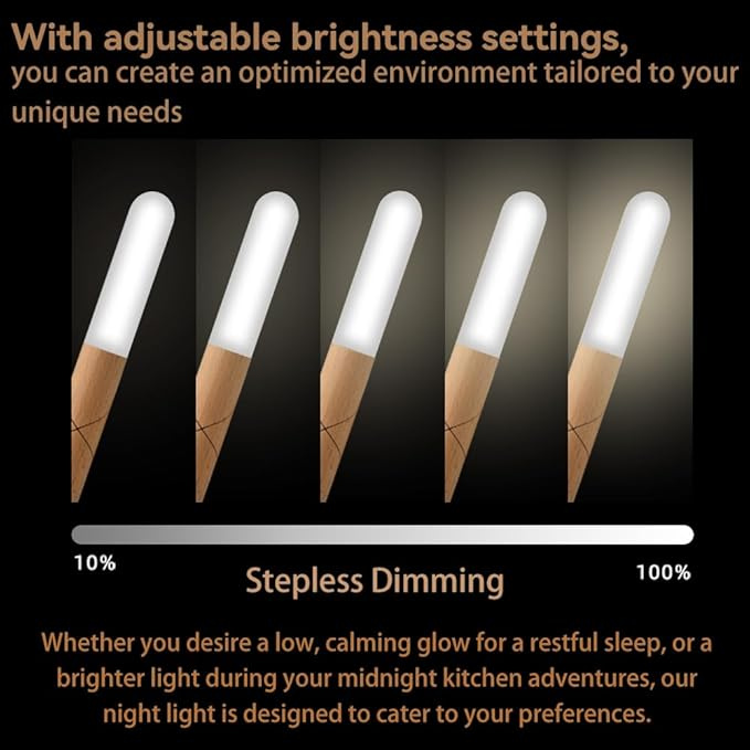 Rechargeable Motion Sensor Night Light, Magnetic LED Wall Sconce Wireless Motion