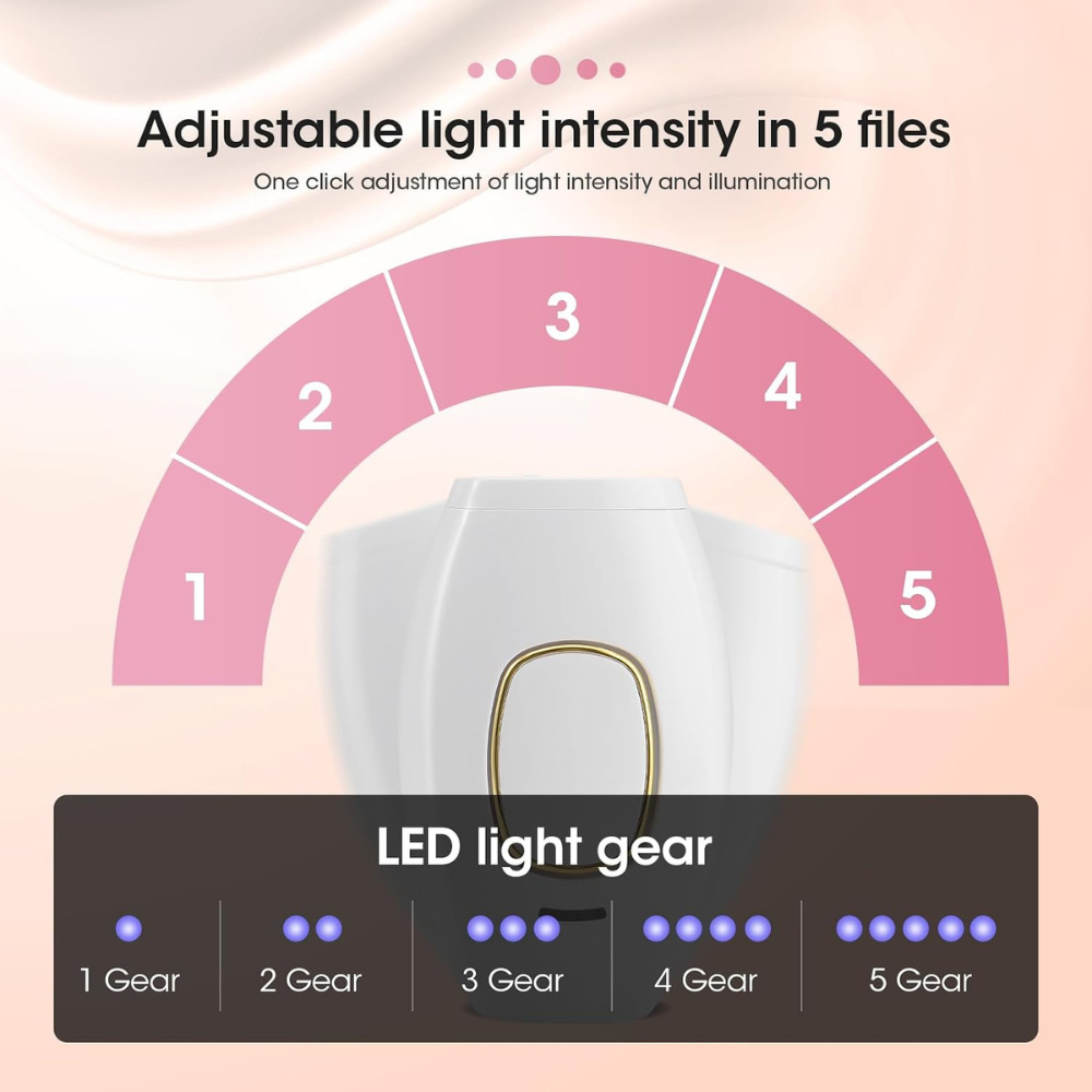Mini Ipl Laser Epilator | Portable Permanent Hair Removal Device